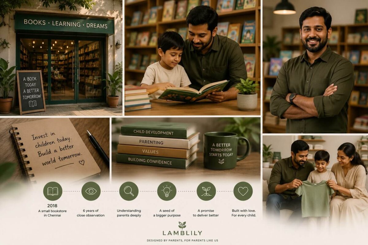 LAMBLILY brand story India